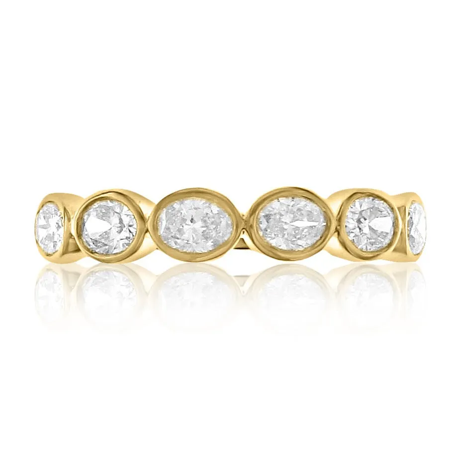 0.97ct tw Oval Cut Diamond Bezel Set Eternity Band